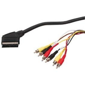 SCART 11